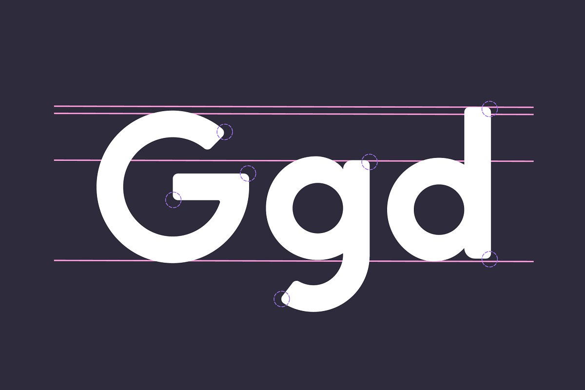 Ejemplo de fuente George Round Italic